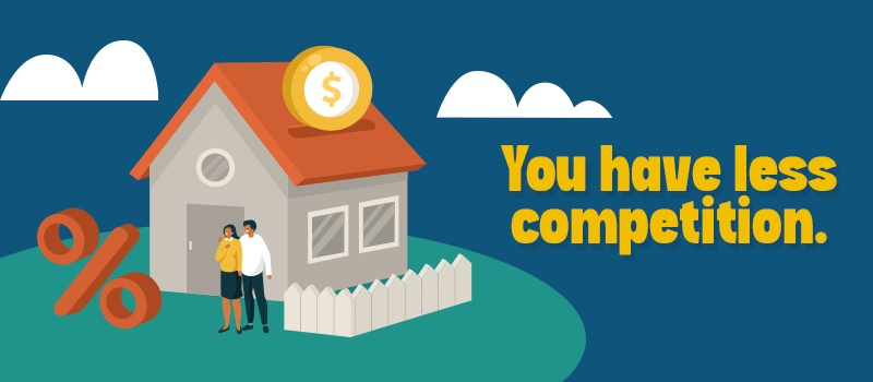 Buying or Selling A Home